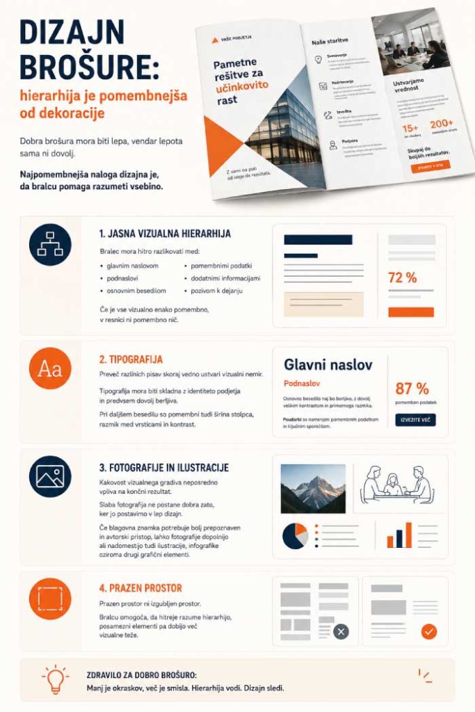 brošura-infografika-2